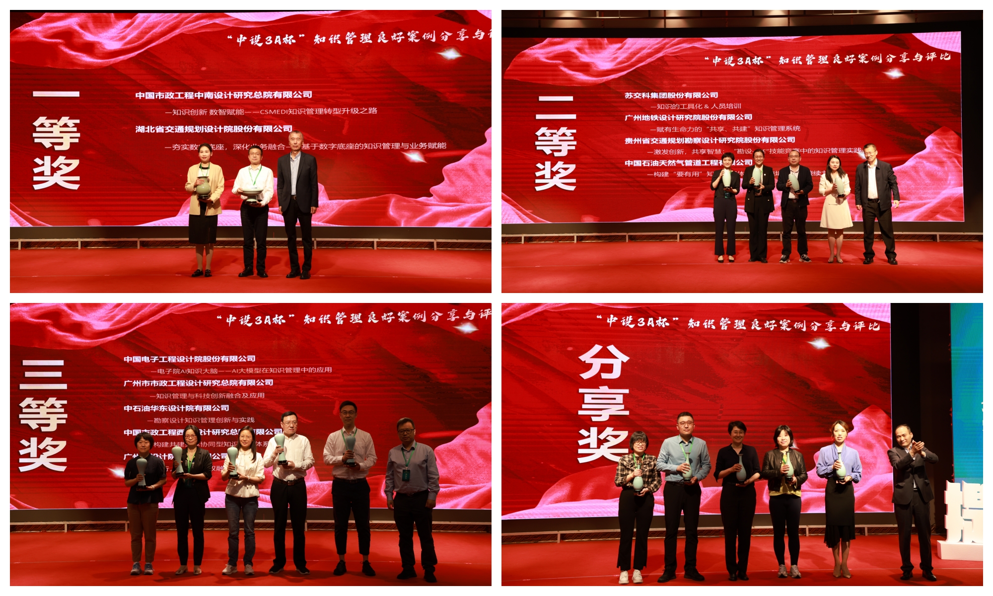 “中设3A杯”知识管理良好案例交流和评比活动顺利召开