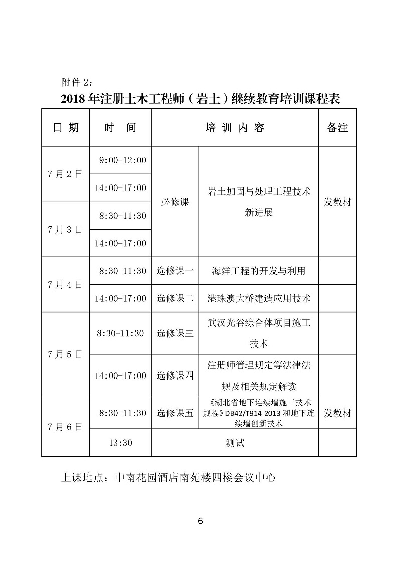关于举办全省 关于举办全省2018年度注册土木工程师（岩）专业技术继续教育培训班的通知