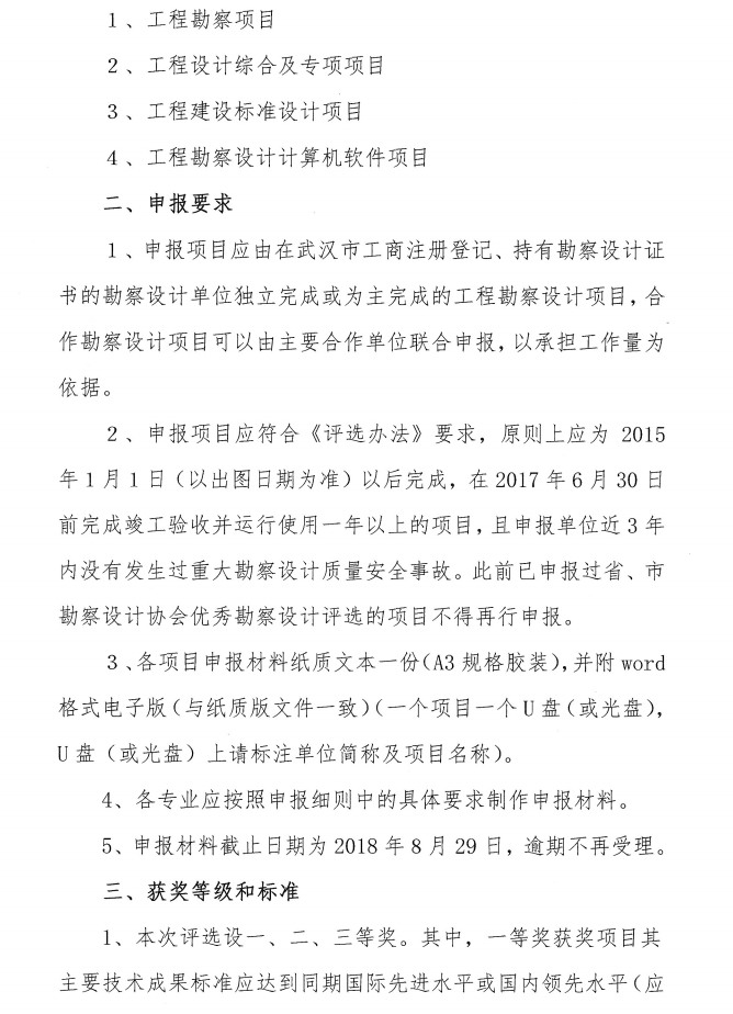 关于开展2018年度武汉地区优秀勘察设计项目评选活动的通知