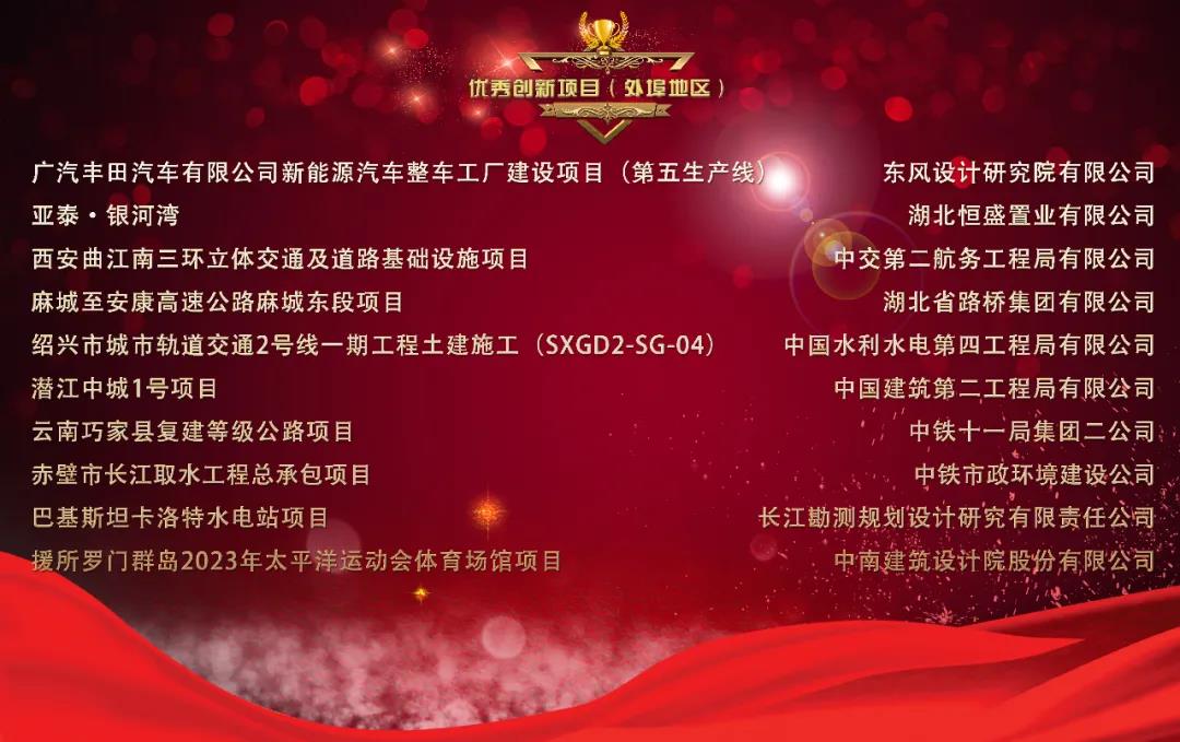 武汉这个行业“奥斯卡”表彰，他们获湖北省、武汉市总工会大奖