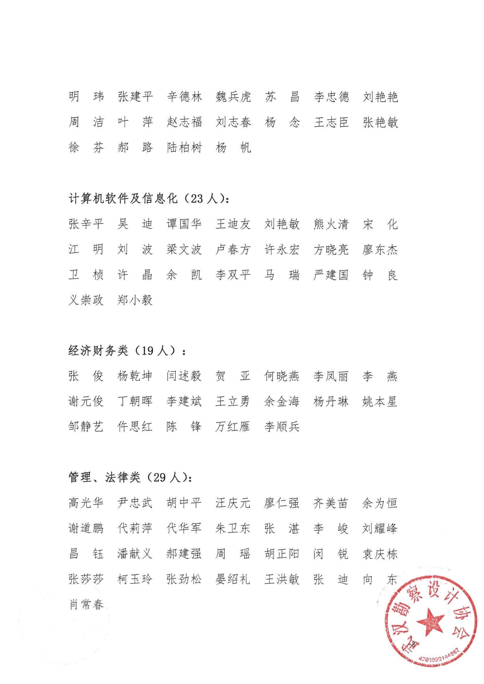 关于“taptap免费下载第八届理事会专家库入选专家名单”结果的公告