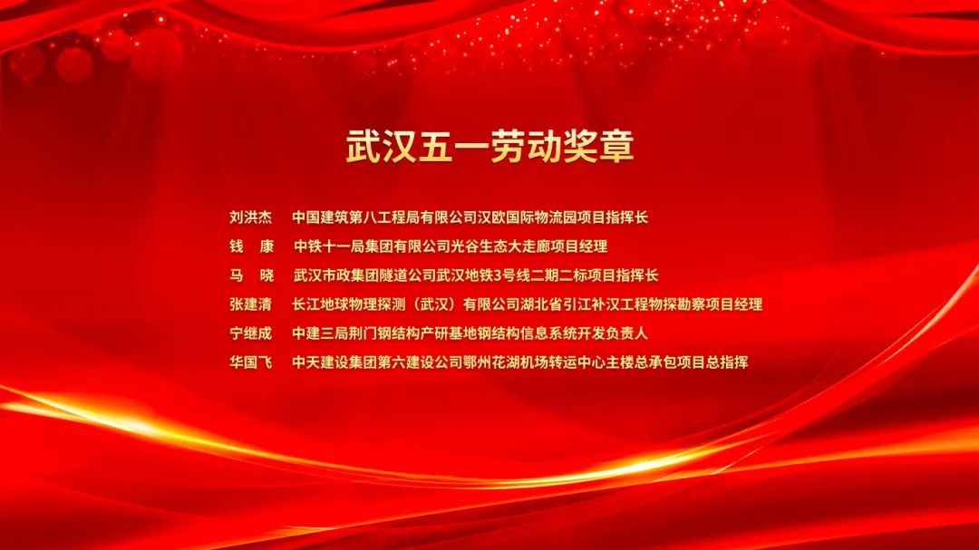 2023武汉建筑及勘察设计行业劳动竞赛“双十佳”表彰暨2024“双十佳”活动启动大会隆重举行