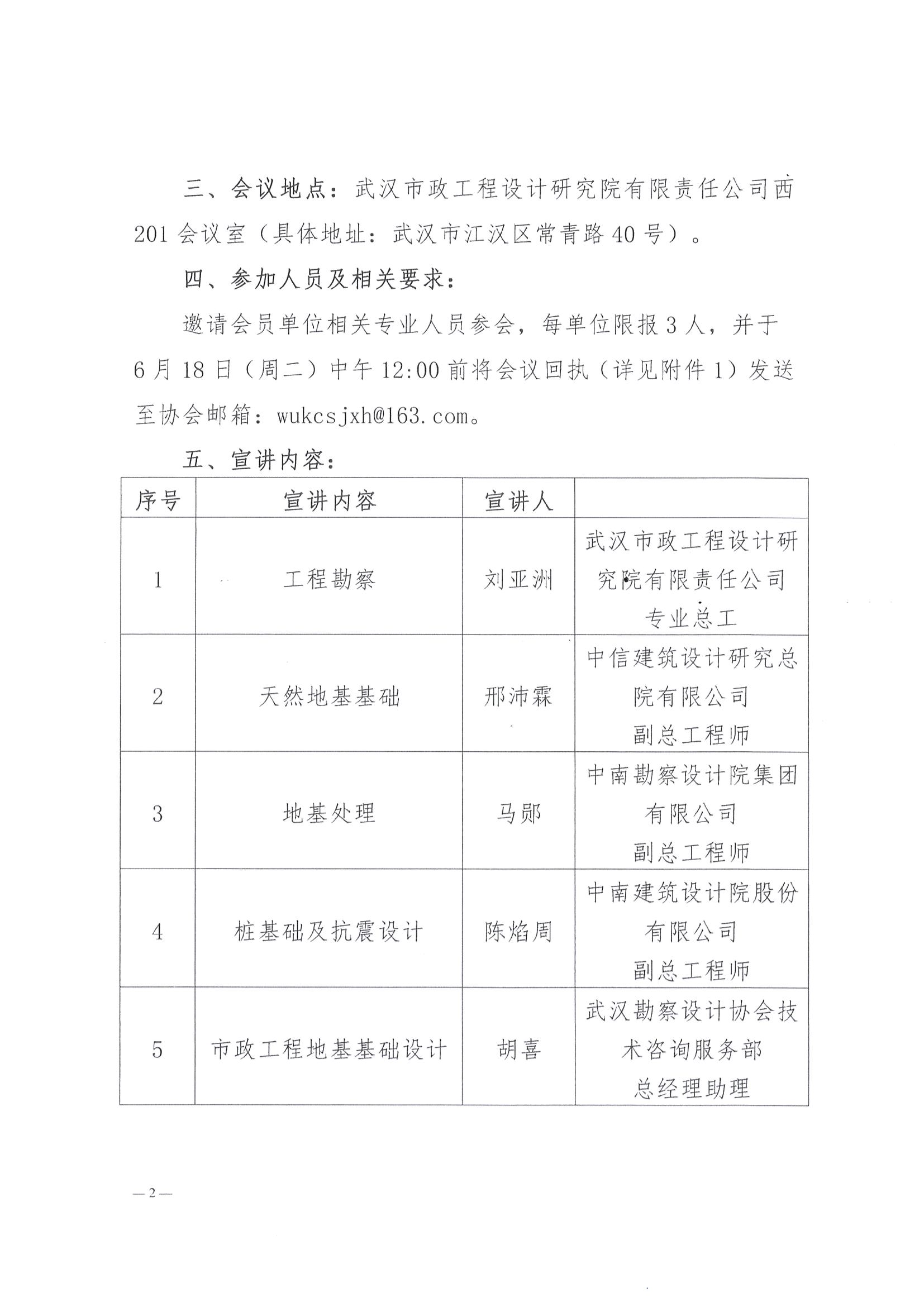 关于召开《建筑与市政工程软弱地基基础技术规程》 DB4201/T 693-2024 宣贯会议的通知