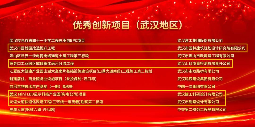 武汉建筑及勘察设计行业劳动竞赛“双十佳”活动推进会暨2024年度表彰会隆重举行
